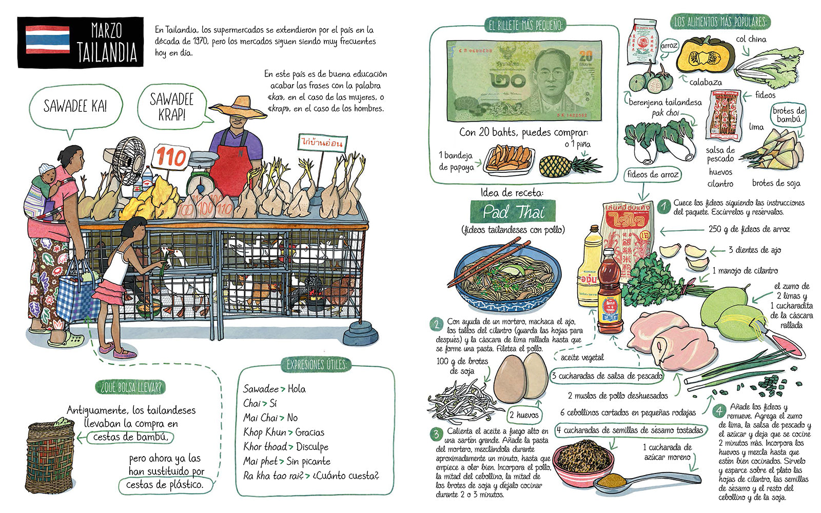 interior Un viaje por el mundo en 24 mercados Voltereta